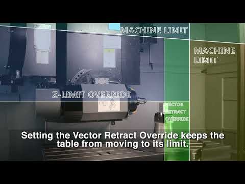 Automatic Safe Repositioning