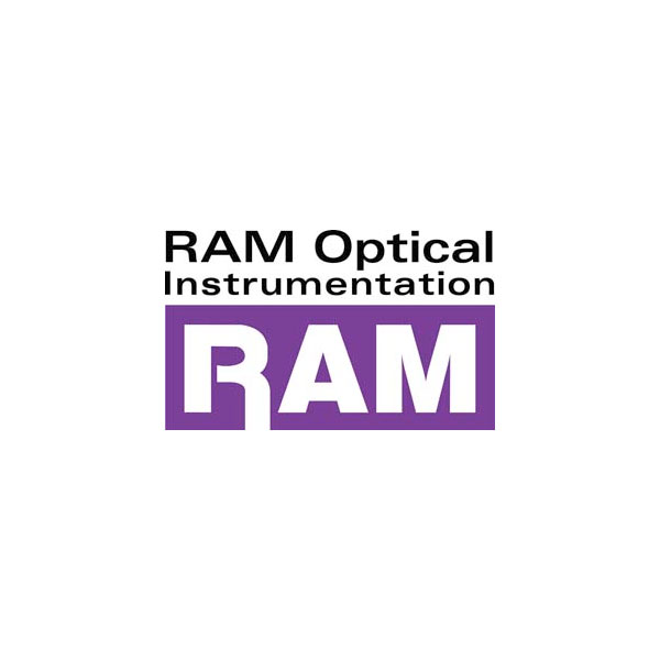 RAM